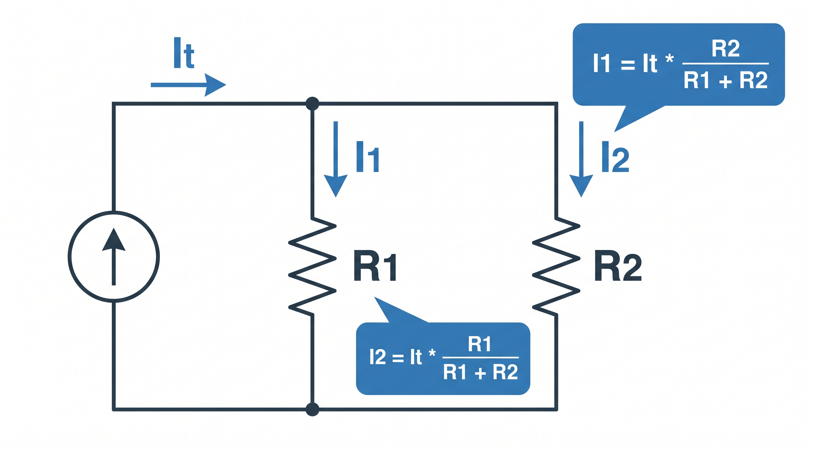 Current divider circuit diagram showing total entering current splitting into two parallel branches
