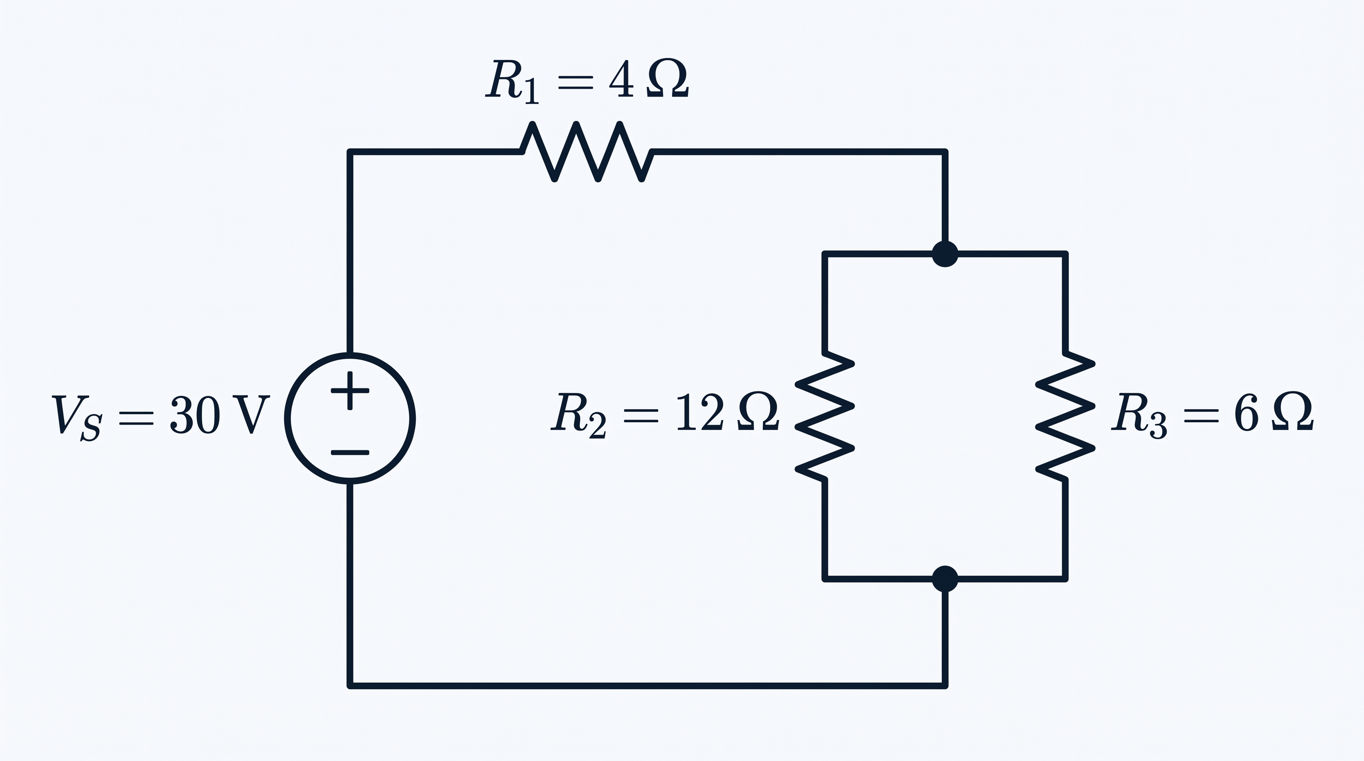 Circuit schematic diagram for worked example showing a 30V DC source connected in series with R1 equal to 4 ohms and parallel branch resistors R2 equal to 12 ohms and R3 equal to 6 ohms