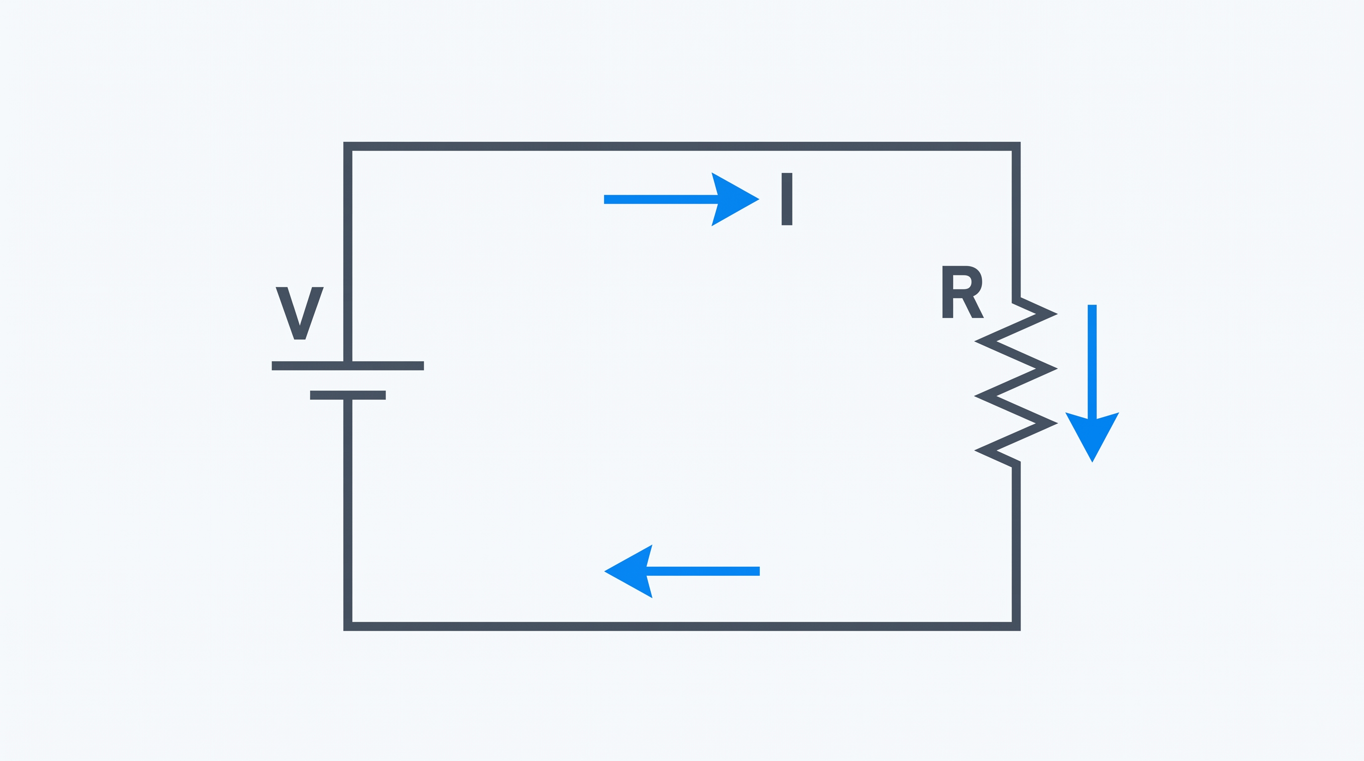 Simple electrical circuit illustrating voltage, current and resistance